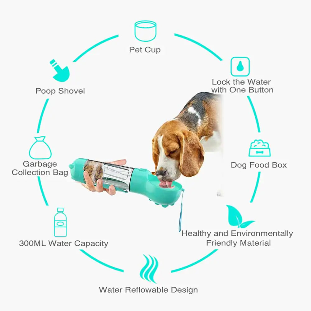 Pet Water Bottle